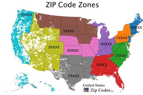 Postal Codes .